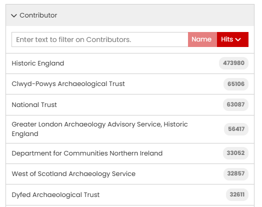 List of contributors