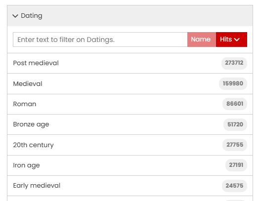 List of Dating options for text entry of "medi"