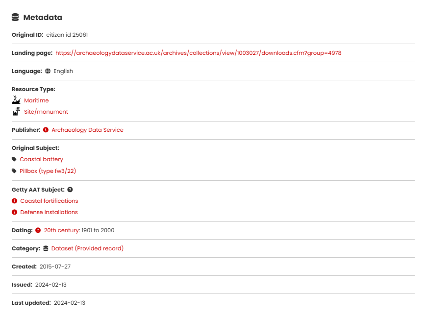 Resource metadata for resource Mønt