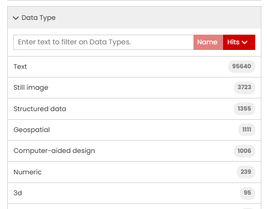 Country filter showing some options